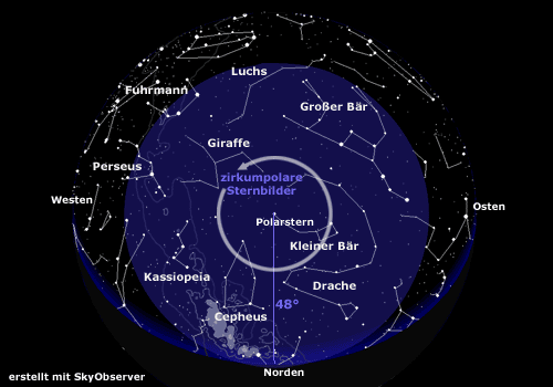 der Kernos von Malia